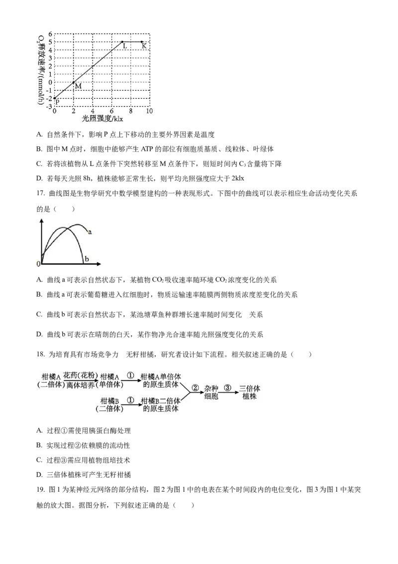精品解析：黑龙江省大庆市大庆中学2023-2024学年高三下学期开学生物试题（原卷版）_2024年3月_013月合集_2024届黑龙江省大庆市大庆中学高三下学期开学考试