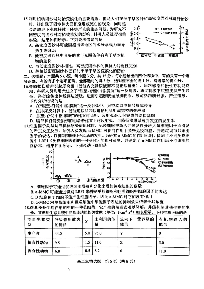 山东省济宁市校际联考2024-2025学年高二上学期12月月考试题生物PDF版含答案_2024-2025高二（7-7月题库）_2025年01月试卷_0109山东省济宁市校际联考2024-2025学年高二上学期12月月考试题