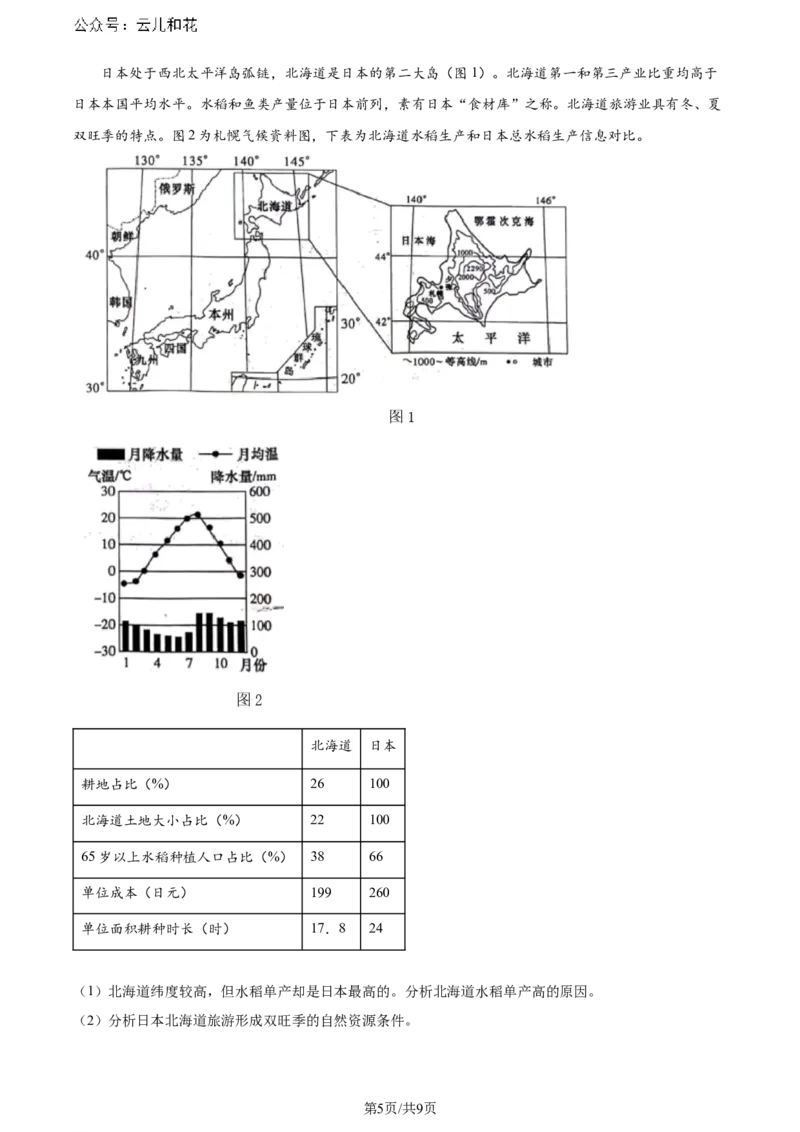 湖南省长沙市长郡中学2023-2024学年高二下学期期末考试地理试卷_2024-2025高二（7-7月题库）_2024年07月试卷_0706湖南省长郡中学2024年高二下学期期末考试