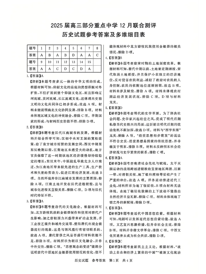 T8联考2025届高三12月历史答案_2024-2025高三（6-6月题库）_2024年12月试卷_12142025届全国T8（八省八校）高三12月联合测评_历史