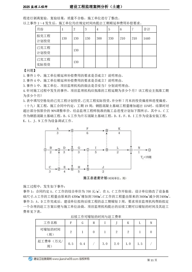 WM_JG-土建案例-关键20题_监理工程师_2025监理工程师_2025年监理工程师-各大机构_2025年监理-土建案例_机构2-JG_07.关键20题