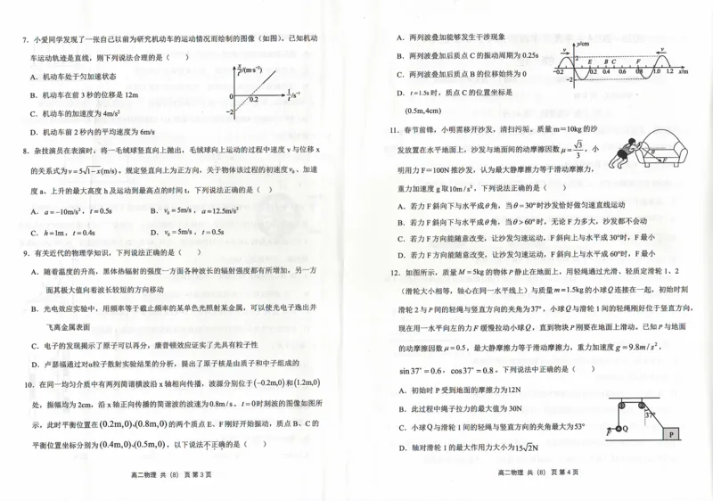 物理_2024-2025高二（7-7月题库）_2024年07月试卷_0721辽宁省协作体2023-2024学年高二下学期7月期末考试_辽宁省协作体2023-2024学年高二下学期7月期末考试物理