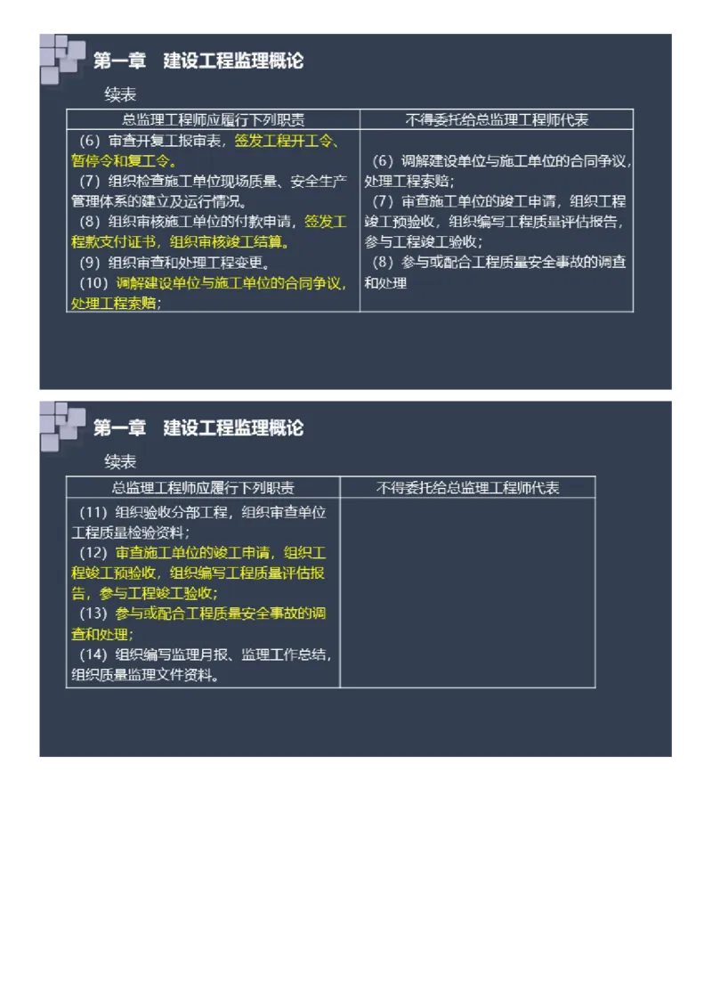 WM_2025年《案例分析（土建）》大咖密_监理工程师_2025监理工程师_2025年监理工程师-各大机构_2025年监理-土建案例_机构2-JG_08.大咖密训-陈.江潮