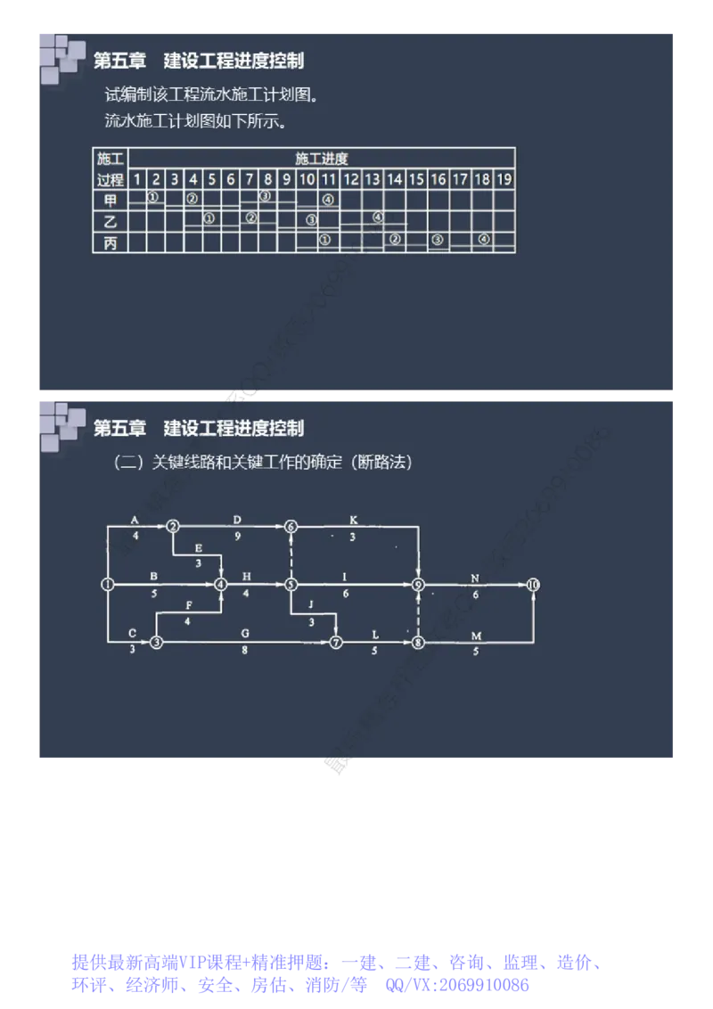 WM_2025年《案例分析（土建）》大咖密_监理工程师_2025监理工程师_2025年监理工程师-各大机构_2025年监理-土建案例_机构2-JG_08.大咖密训-陈.江潮
