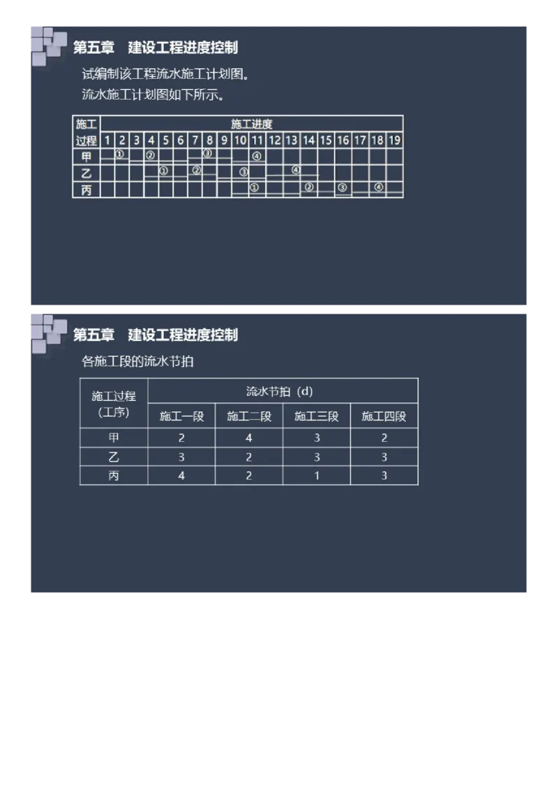 WM_2025年《案例分析（土建）》大咖密_监理工程师_2025监理工程师_2025年监理工程师-各大机构_2025年监理-土建案例_机构2-JG_08.大咖密训-陈.江潮