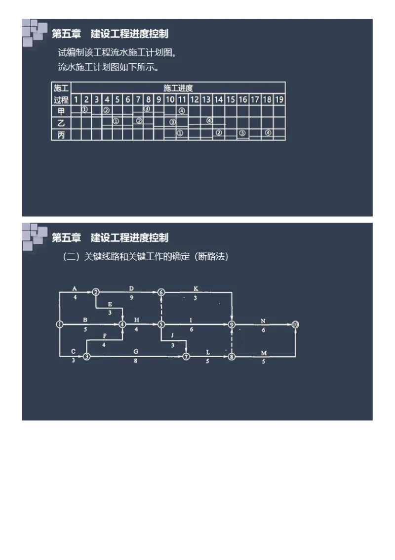 WM_2025年《案例分析（土建）》大咖密_监理工程师_2025监理工程师_2025年监理工程师-各大机构_2025年监理-土建案例_机构2-JG_08.大咖密训-陈.江潮
