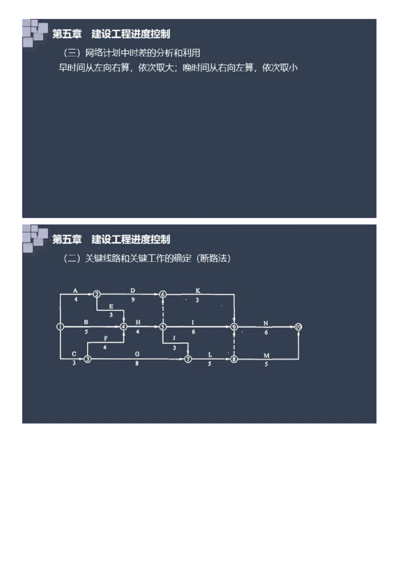 WM_2025年《案例分析（土建）》大咖密_监理工程师_2025监理工程师_2025年监理工程师-各大机构_2025年监理-土建案例_机构2-JG_08.大咖密训-陈.江潮