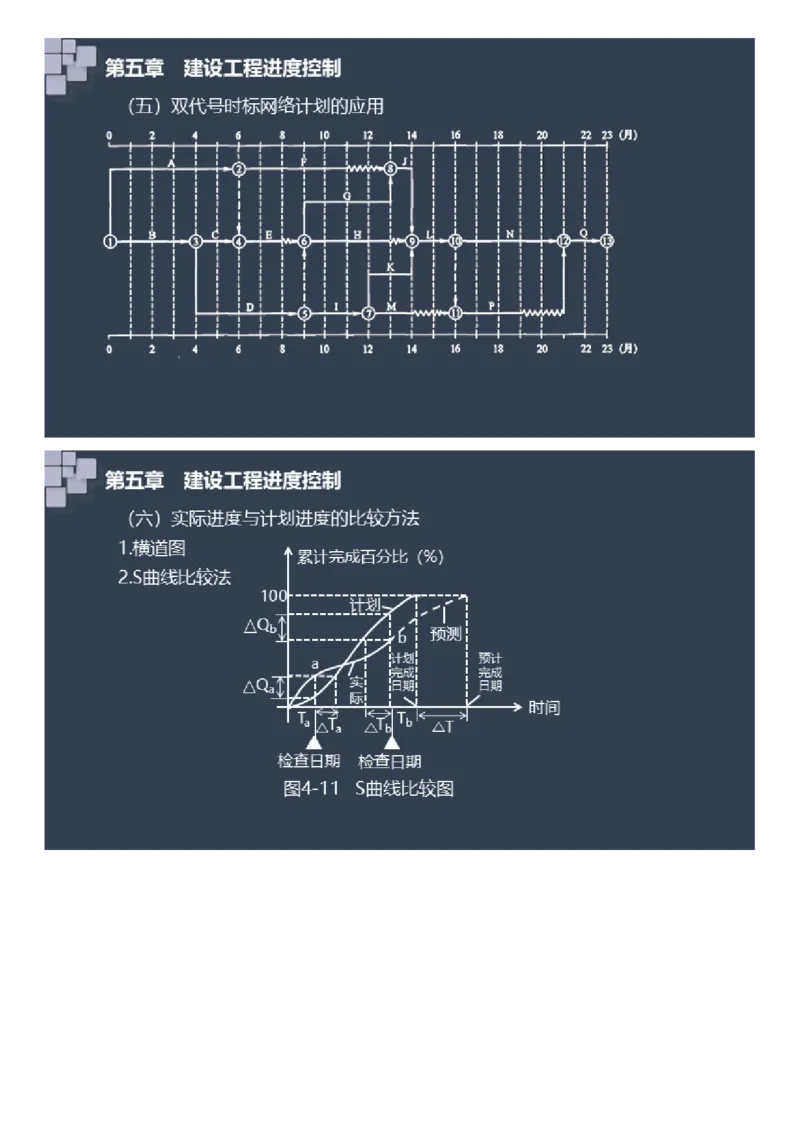 WM_2025年《案例分析（土建）》大咖密_监理工程师_2025监理工程师_2025年监理工程师-各大机构_2025年监理-土建案例_机构2-JG_08.大咖密训-陈.江潮