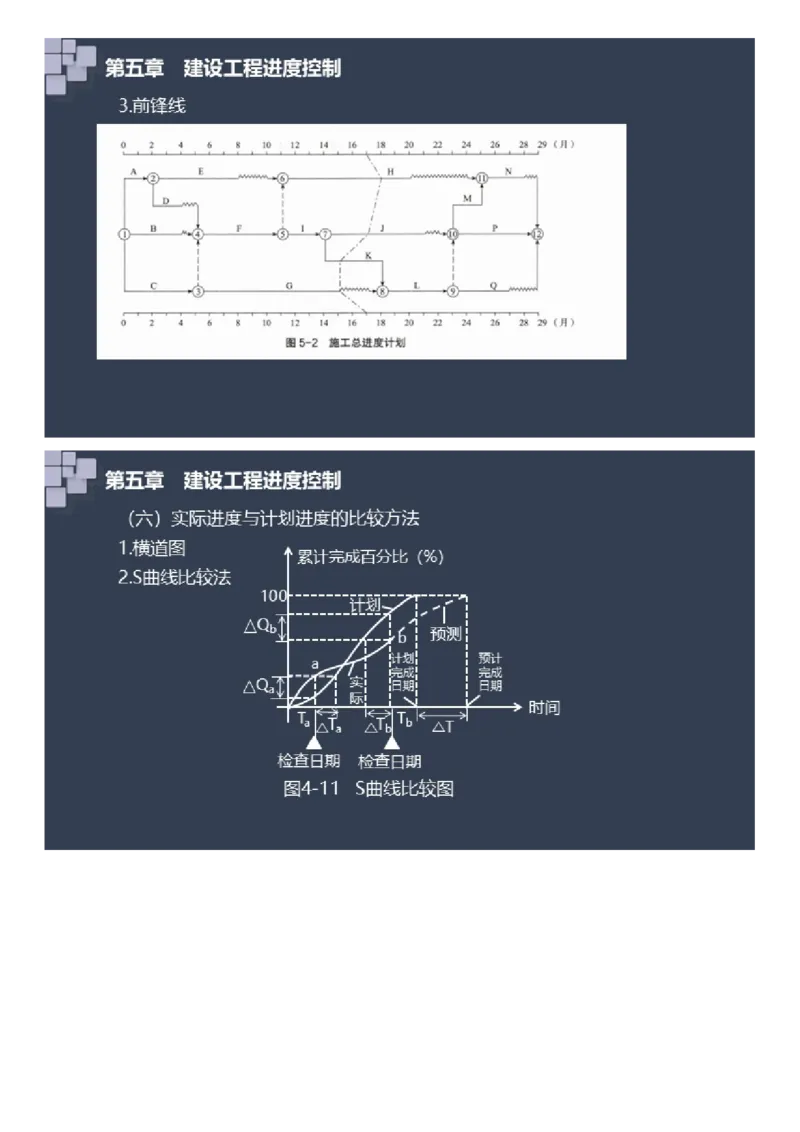 WM_2025年《案例分析（土建）》大咖密_监理工程师_2025监理工程师_2025年监理工程师-各大机构_2025年监理-土建案例_机构2-JG_08.大咖密训-陈.江潮