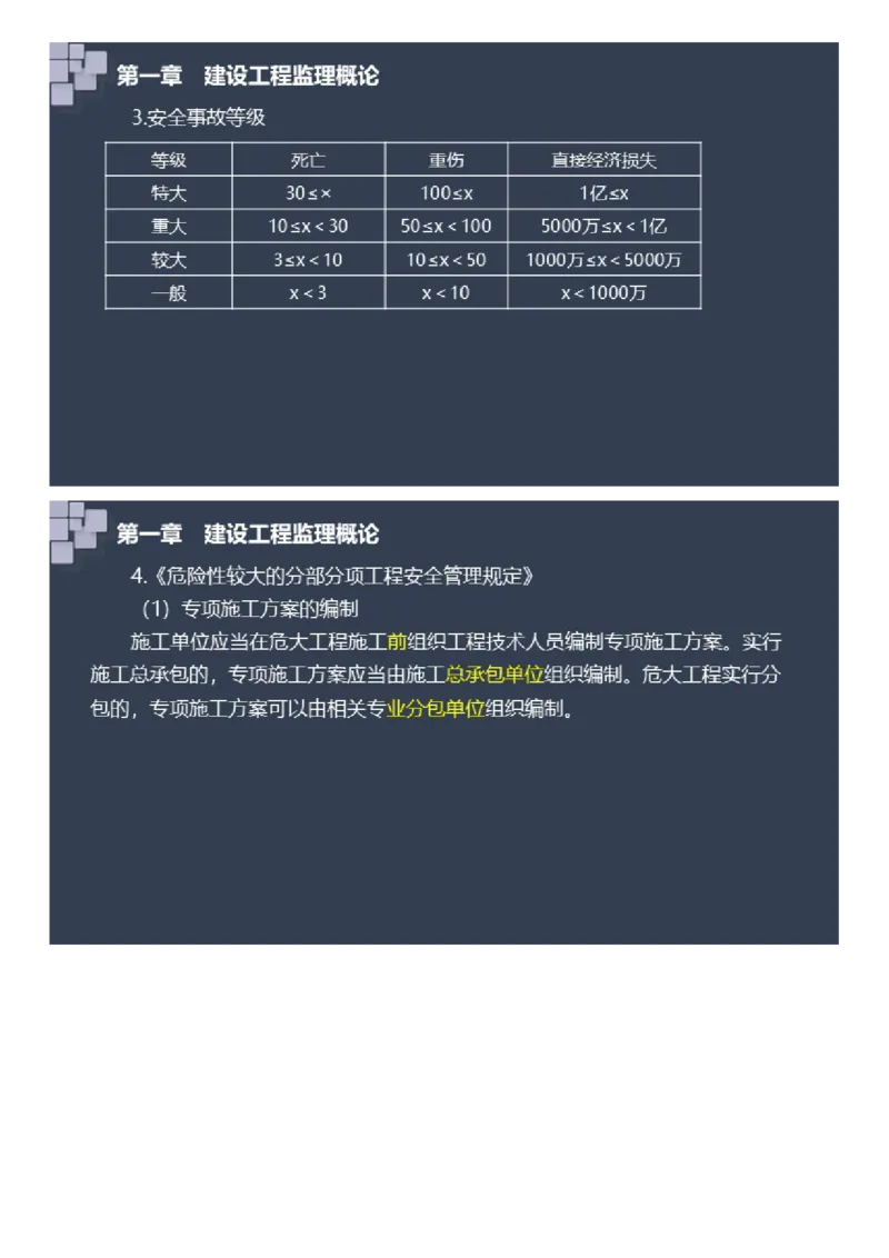 WM_2025年《案例分析（土建）》大咖密_监理工程师_2025监理工程师_2025年监理工程师-各大机构_2025年监理-土建案例_机构2-JG_08.大咖密训-陈.江潮