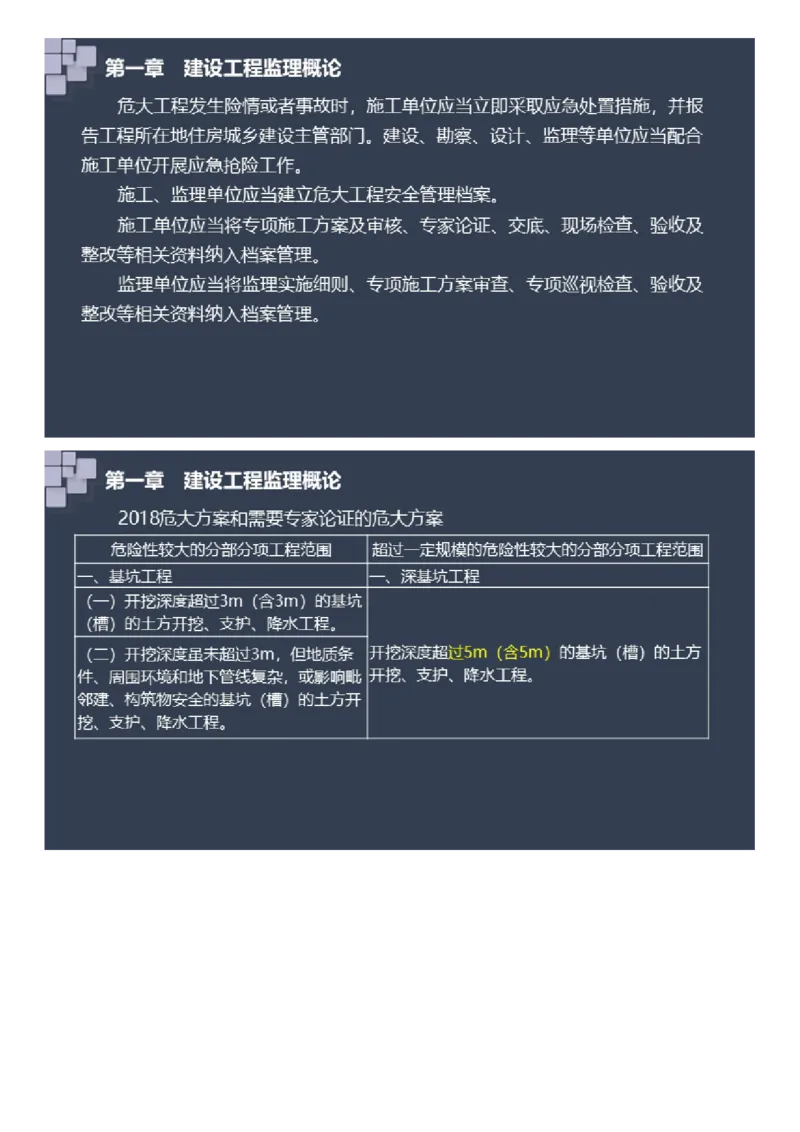 WM_2025年《案例分析（土建）》大咖密_监理工程师_2025监理工程师_2025年监理工程师-各大机构_2025年监理-土建案例_机构2-JG_08.大咖密训-陈.江潮