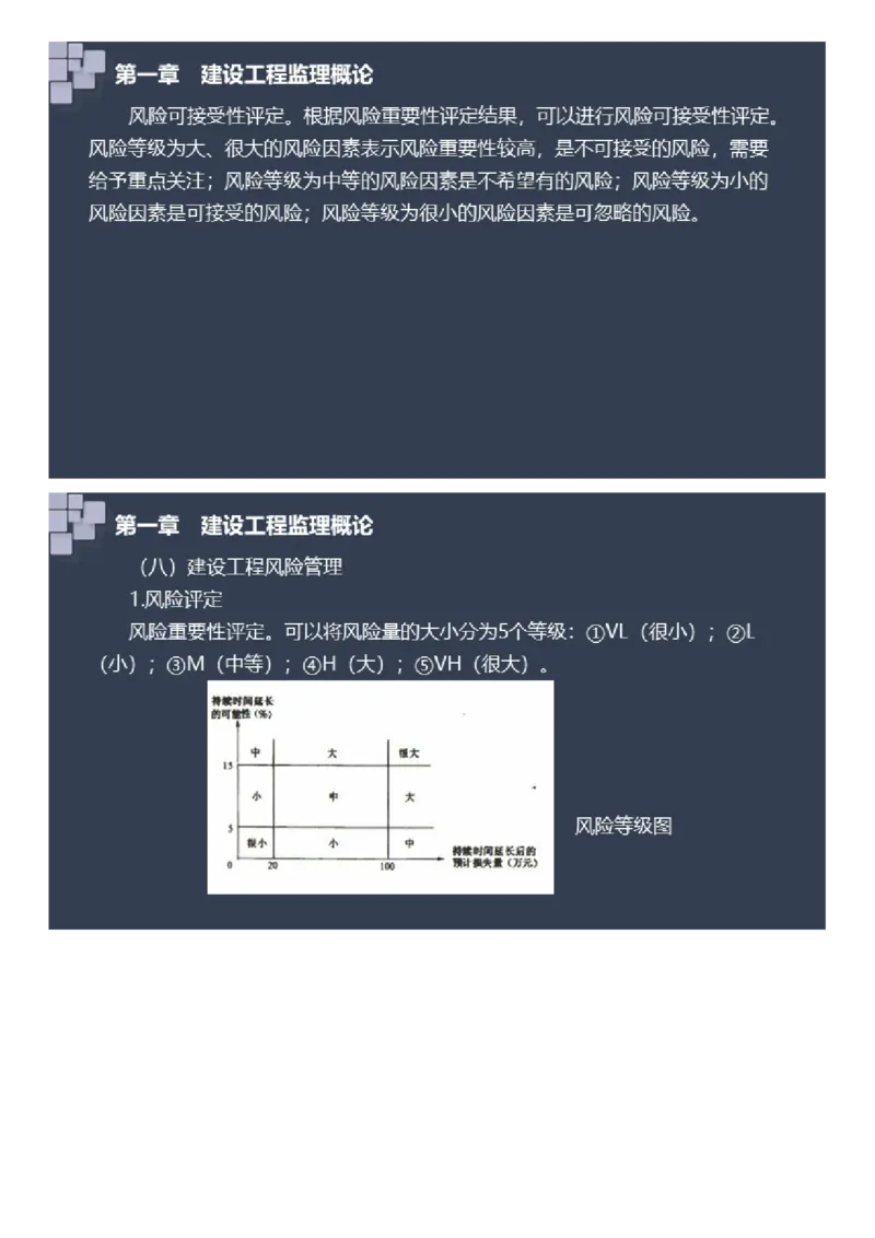 WM_2025年《案例分析（土建）》大咖密_监理工程师_2025监理工程师_2025年监理工程师-各大机构_2025年监理-土建案例_机构2-JG_08.大咖密训-陈.江潮