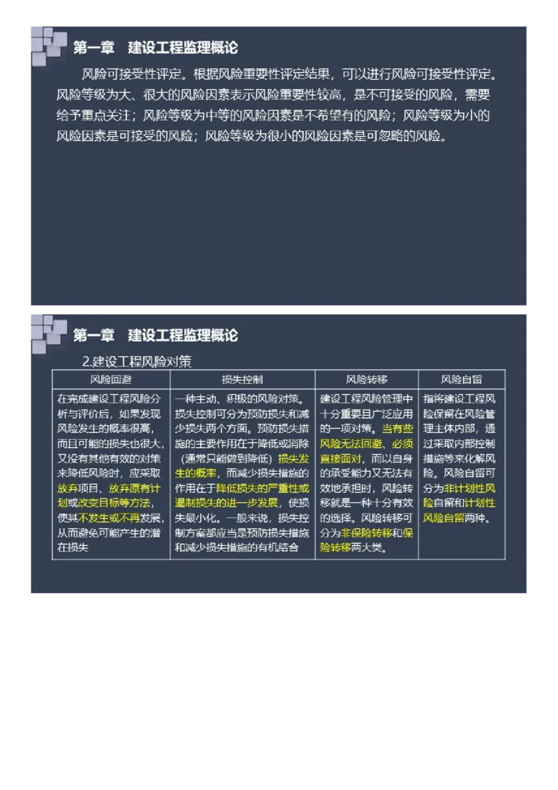 WM_2025年《案例分析（土建）》大咖密_监理工程师_2025监理工程师_2025年监理工程师-各大机构_2025年监理-土建案例_机构2-JG_08.大咖密训-陈.江潮
