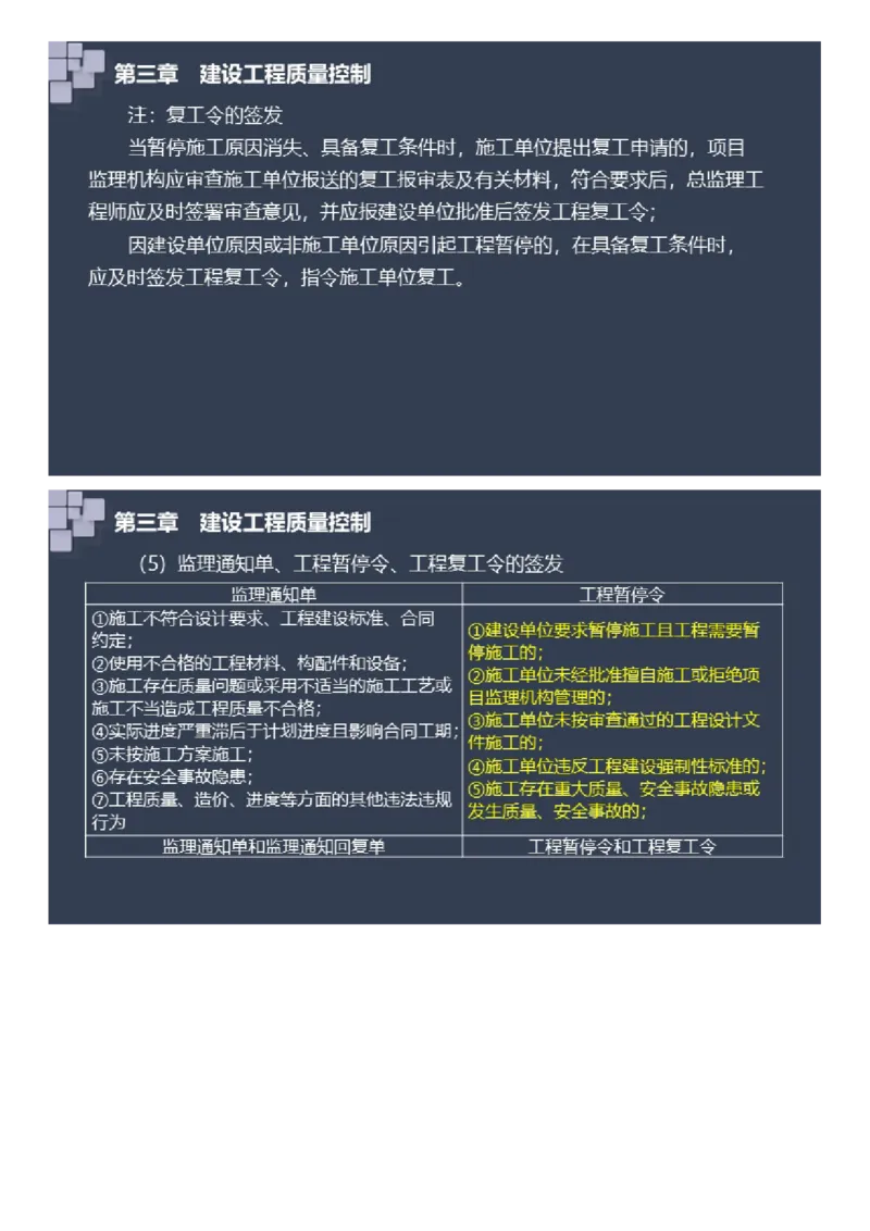 WM_2025年《案例分析（土建）》大咖密_监理工程师_2025监理工程师_2025年监理工程师-各大机构_2025年监理-土建案例_机构2-JG_08.大咖密训-陈.江潮