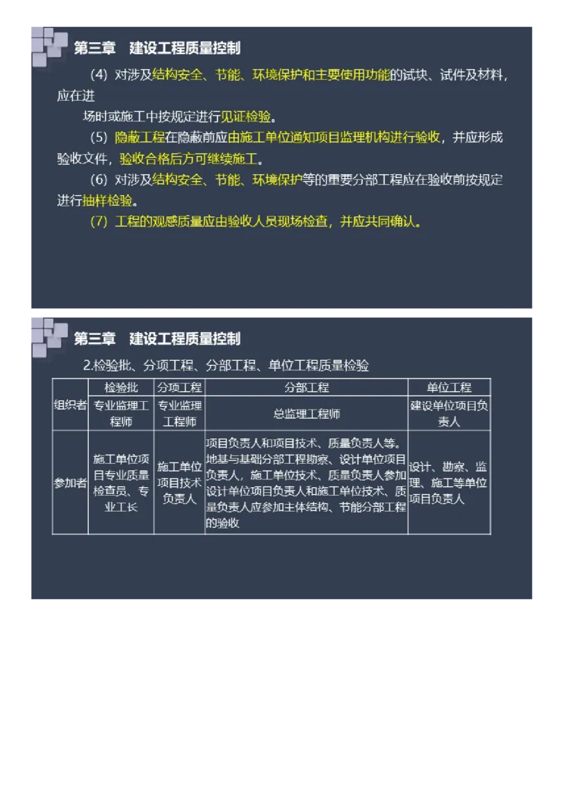 WM_2025年《案例分析（土建）》大咖密_监理工程师_2025监理工程师_2025年监理工程师-各大机构_2025年监理-土建案例_机构2-JG_08.大咖密训-陈.江潮