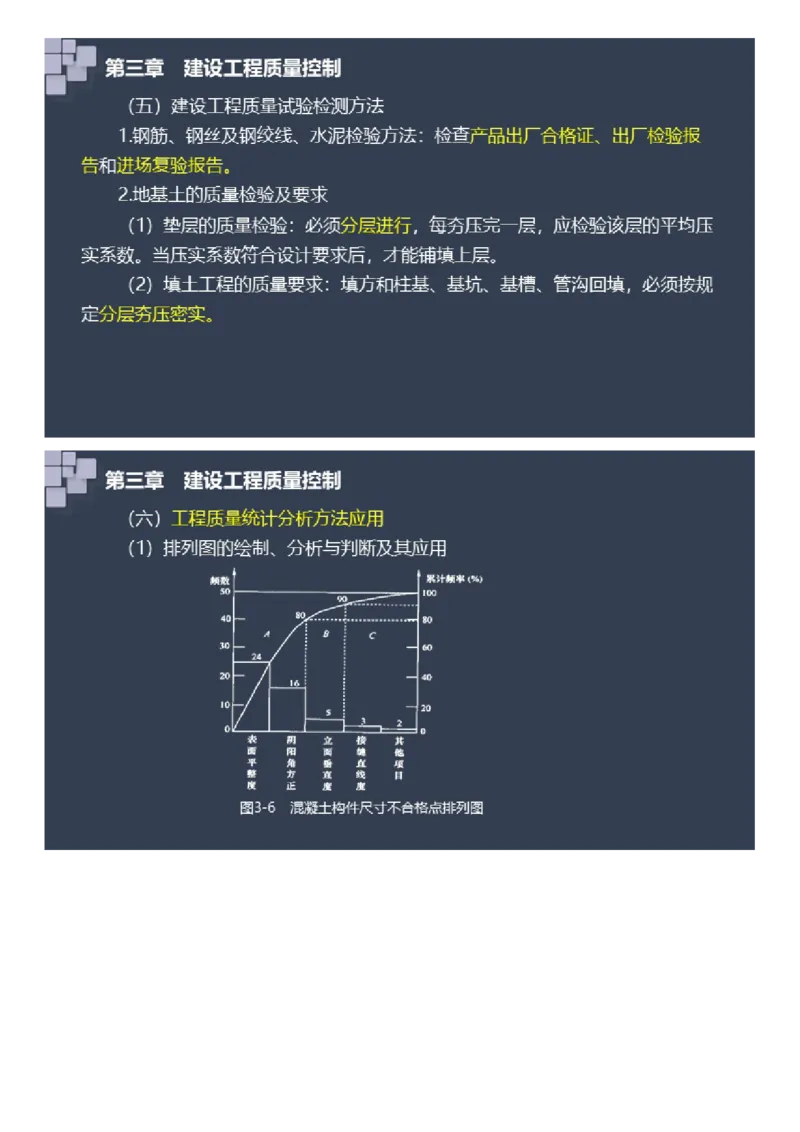 WM_2025年《案例分析（土建）》大咖密_监理工程师_2025监理工程师_2025年监理工程师-各大机构_2025年监理-土建案例_机构2-JG_08.大咖密训-陈.江潮