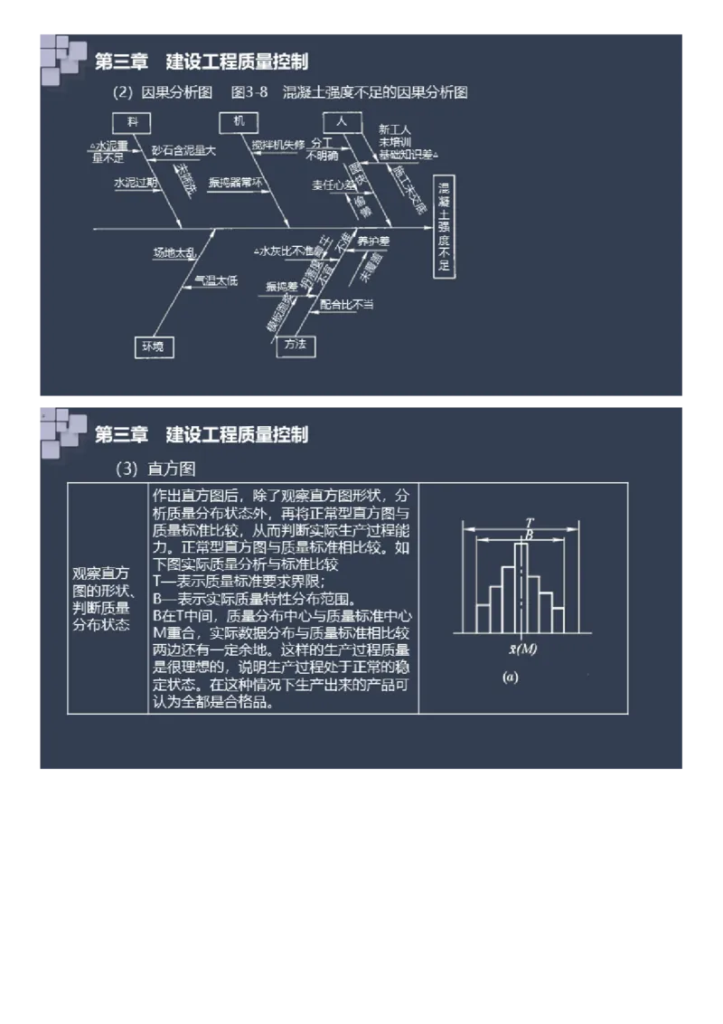 WM_2025年《案例分析（土建）》大咖密_监理工程师_2025监理工程师_2025年监理工程师-各大机构_2025年监理-土建案例_机构2-JG_08.大咖密训-陈.江潮
