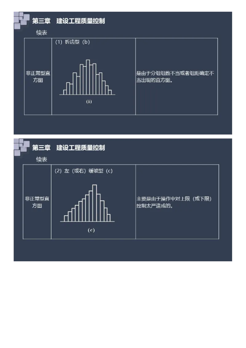 WM_2025年《案例分析（土建）》大咖密_监理工程师_2025监理工程师_2025年监理工程师-各大机构_2025年监理-土建案例_机构2-JG_08.大咖密训-陈.江潮