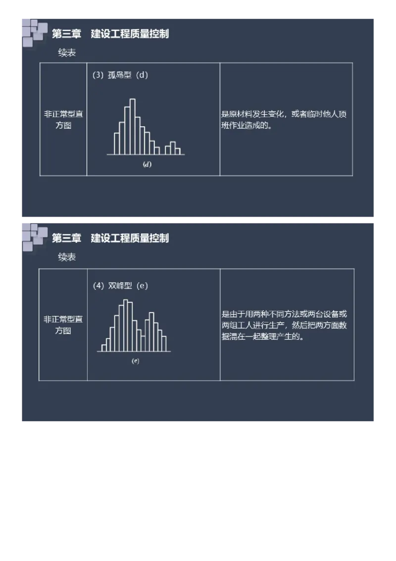 WM_2025年《案例分析（土建）》大咖密_监理工程师_2025监理工程师_2025年监理工程师-各大机构_2025年监理-土建案例_机构2-JG_08.大咖密训-陈.江潮