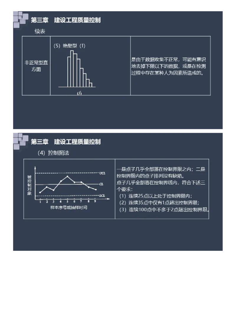 WM_2025年《案例分析（土建）》大咖密_监理工程师_2025监理工程师_2025年监理工程师-各大机构_2025年监理-土建案例_机构2-JG_08.大咖密训-陈.江潮