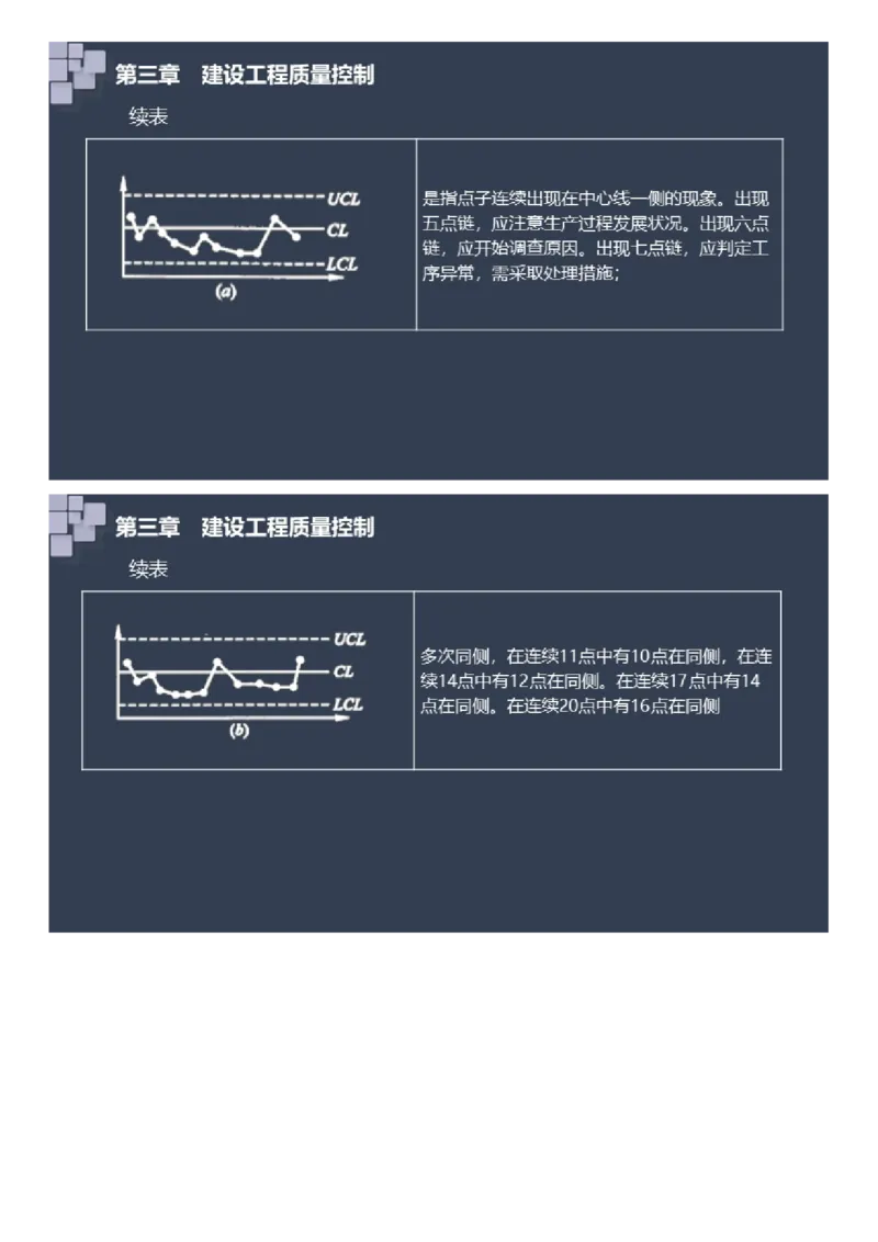 WM_2025年《案例分析（土建）》大咖密_监理工程师_2025监理工程师_2025年监理工程师-各大机构_2025年监理-土建案例_机构2-JG_08.大咖密训-陈.江潮
