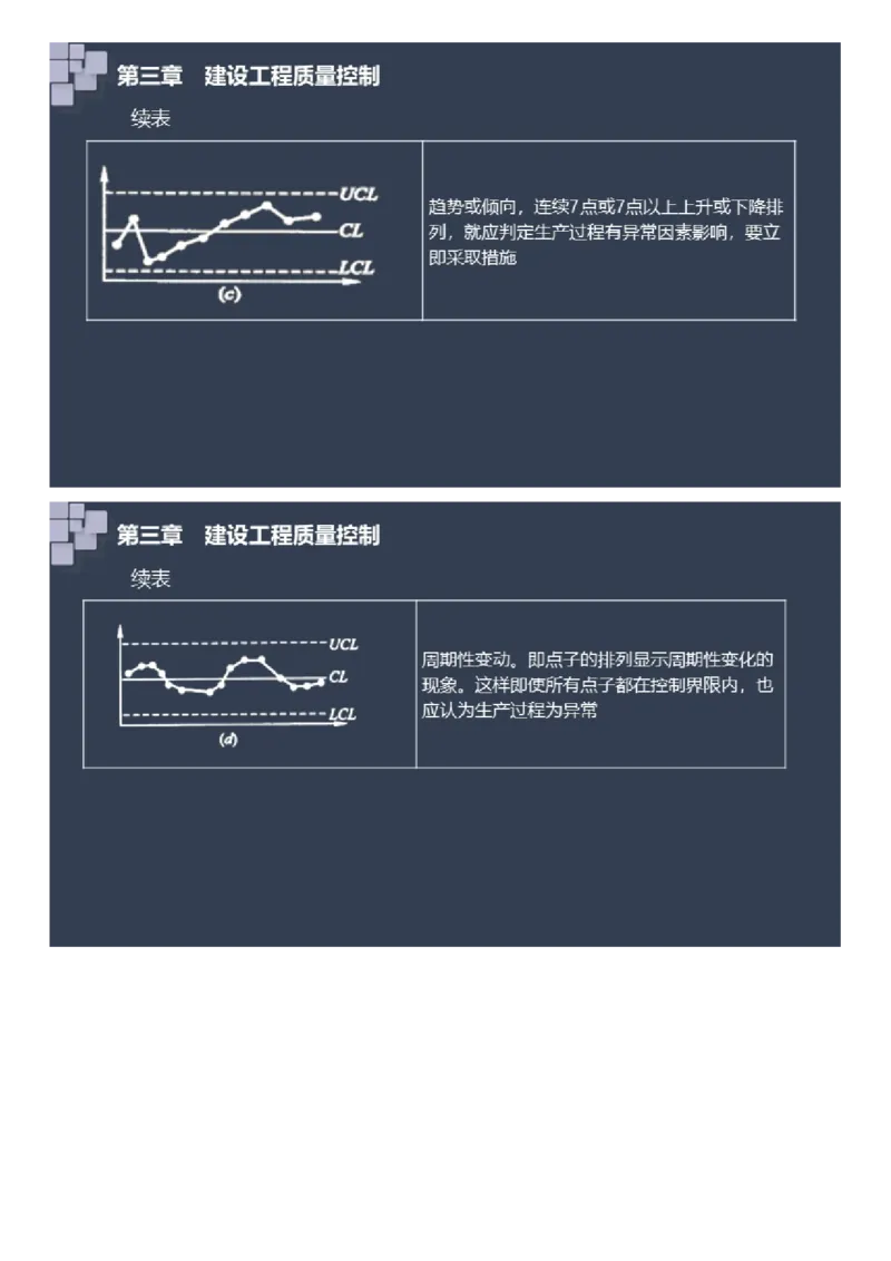 WM_2025年《案例分析（土建）》大咖密_监理工程师_2025监理工程师_2025年监理工程师-各大机构_2025年监理-土建案例_机构2-JG_08.大咖密训-陈.江潮
