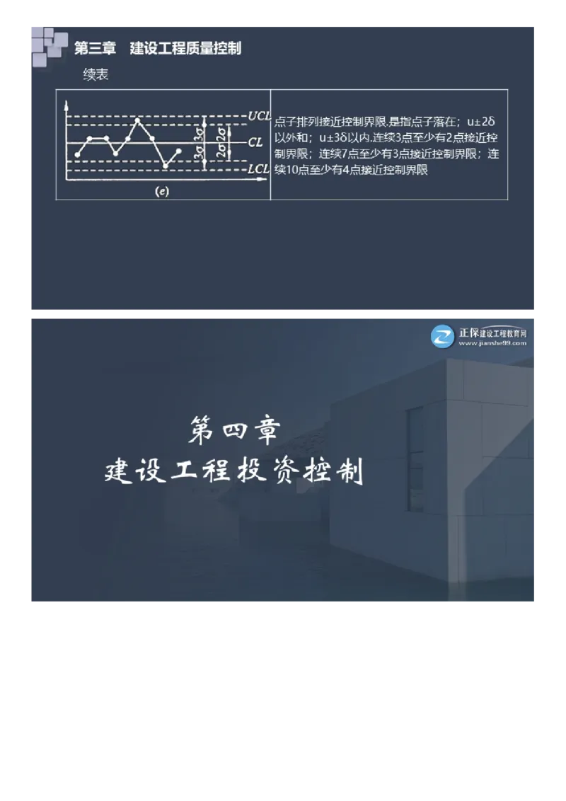 WM_2025年《案例分析（土建）》大咖密_监理工程师_2025监理工程师_2025年监理工程师-各大机构_2025年监理-土建案例_机构2-JG_08.大咖密训-陈.江潮