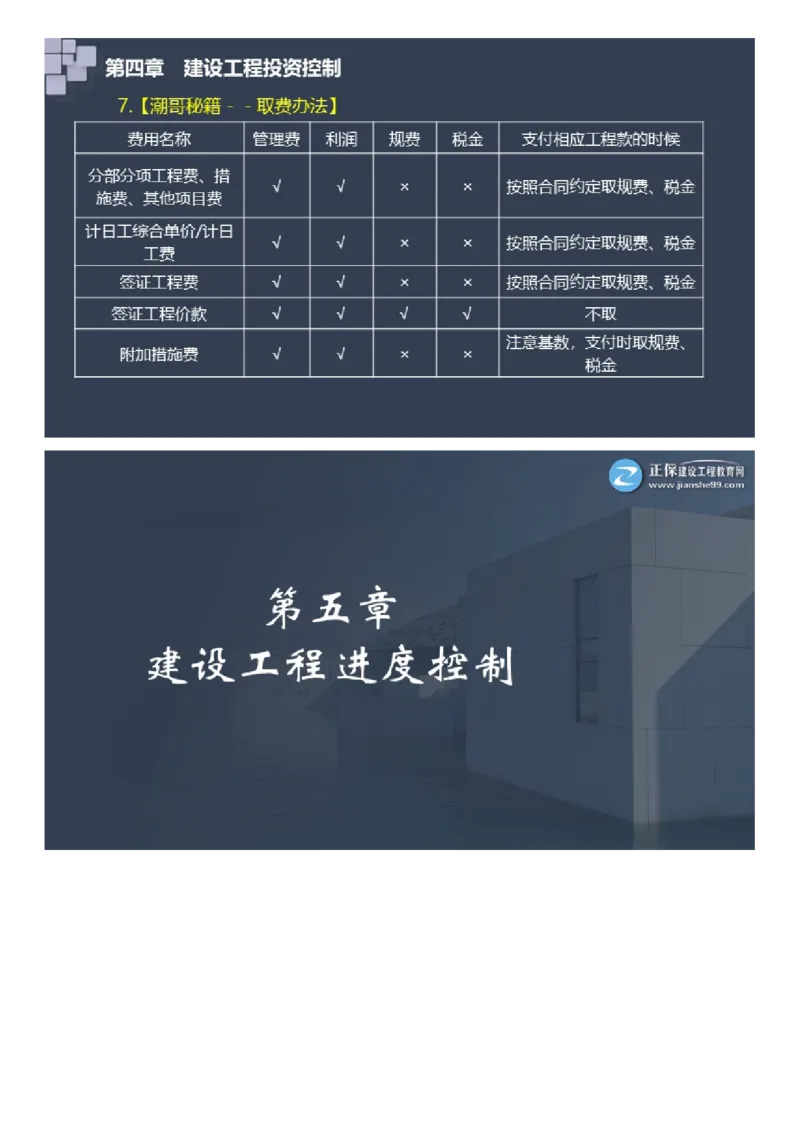 WM_2025年《案例分析（土建）》大咖密_监理工程师_2025监理工程师_2025年监理工程师-各大机构_2025年监理-土建案例_机构2-JG_08.大咖密训-陈.江潮