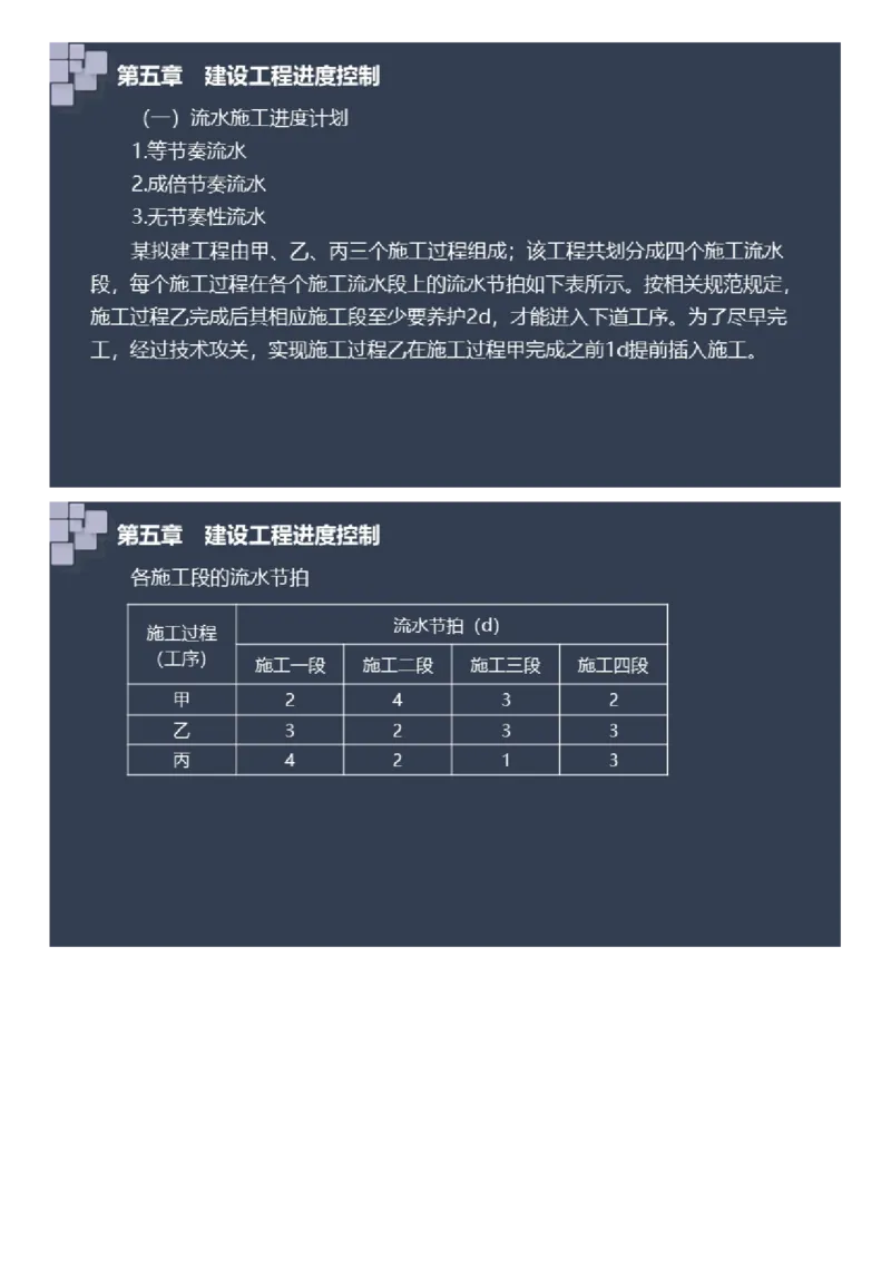 WM_2025年《案例分析（土建）》大咖密_监理工程师_2025监理工程师_2025年监理工程师-各大机构_2025年监理-土建案例_机构2-JG_08.大咖密训-陈.江潮
