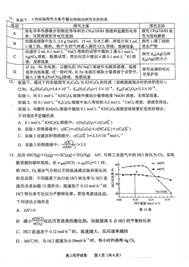 江苏省南京市2024-2025学年高三上学期第一次学情调研化学+答案_2024-2025高三（6-6月题库）_2024年09月试卷_0922江苏省南京市2024-2025学年高三上学期第一次学情调研（零模）