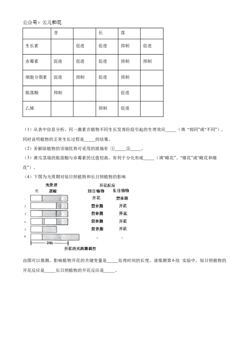 河南省郑州市十校联考2024-2025学年高二上学期11月期中生物试题Word版无答案_2024-2025高二（7-7月题库）_2024年12月试卷_1205河南省郑州市十校联考2024-2025学年高二上学期11月期中考试