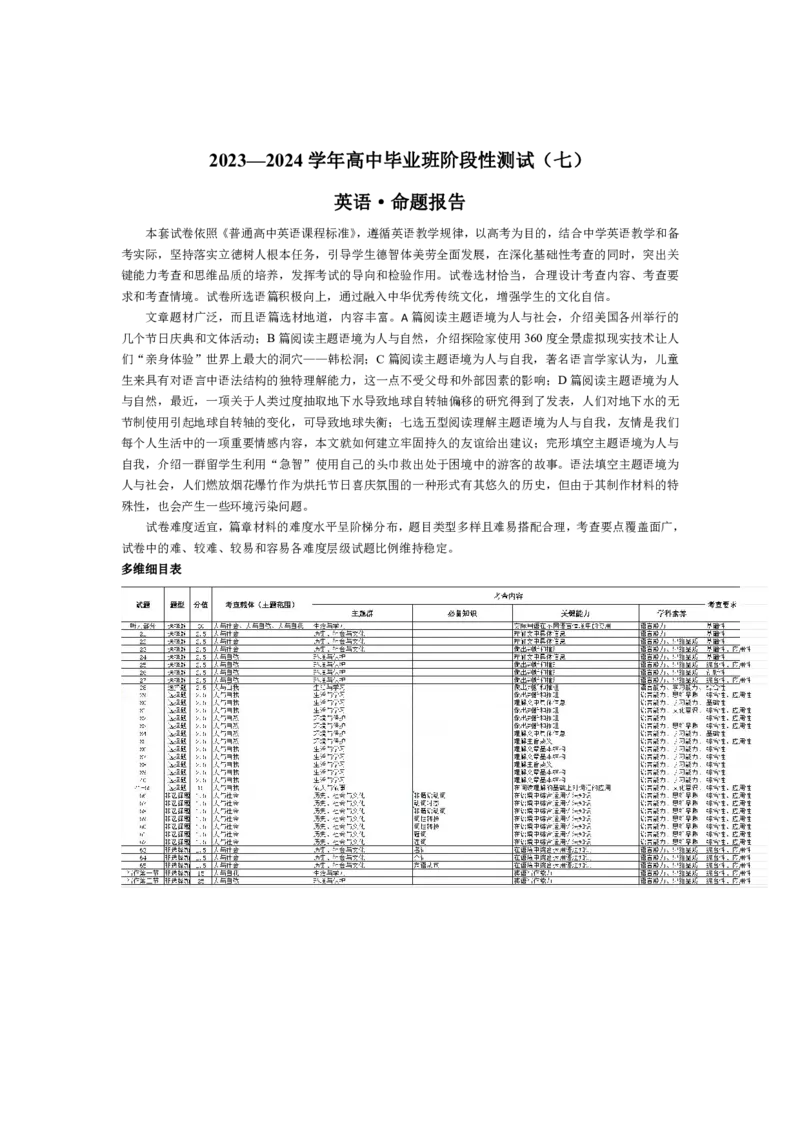 英语高三七联命题报告_2024年3月_013月合集_2024天一大联考高中毕业班阶段性测试（七）_2024天一大联考高中毕业班阶段性测试（七）英语
