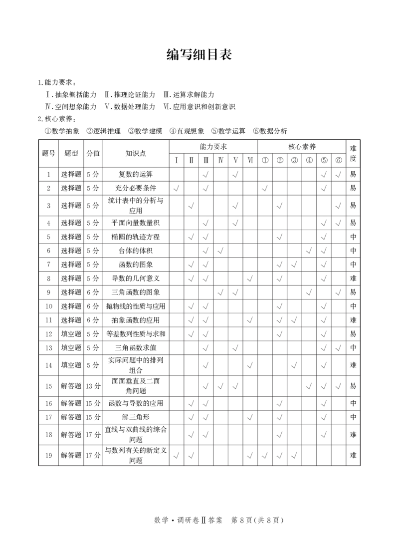 河北省邯郸市部分校2024-2025学年高三上学期12月月考数学试卷答案_2024-2025高三（6-6月题库）_2024年12月试卷_1229河北省邯郸市2024-2025学年高三上学期12月月考