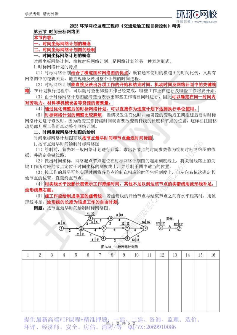 WM_64.基础知识：第三章第五至六节单代号网络图_监理工程师_2025监理工程师_2025年监理工程师-各大机构_2025年监理-交通目标_01.精讲班-朱.娟婷_讲义