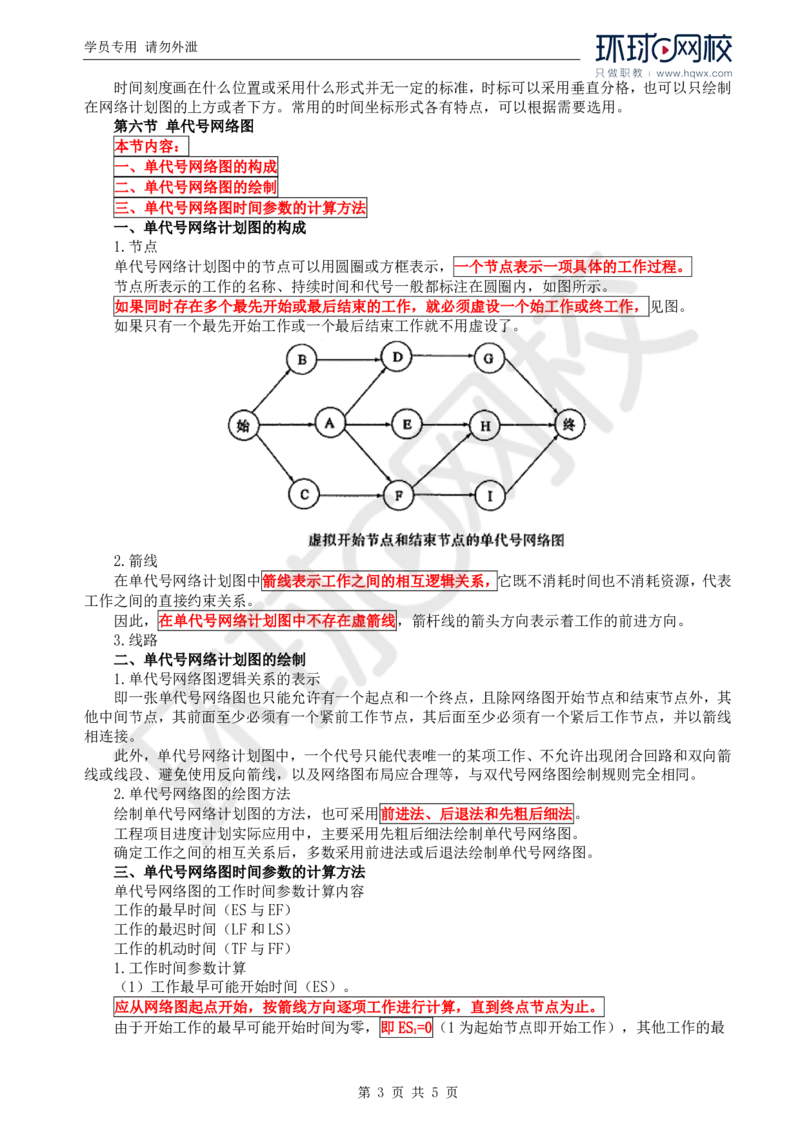 WM_64.基础知识：第三章第五至六节单代号网络图_监理工程师_2025监理工程师_2025年监理工程师-各大机构_2025年监理-交通目标_01.精讲班-朱.娟婷_讲义