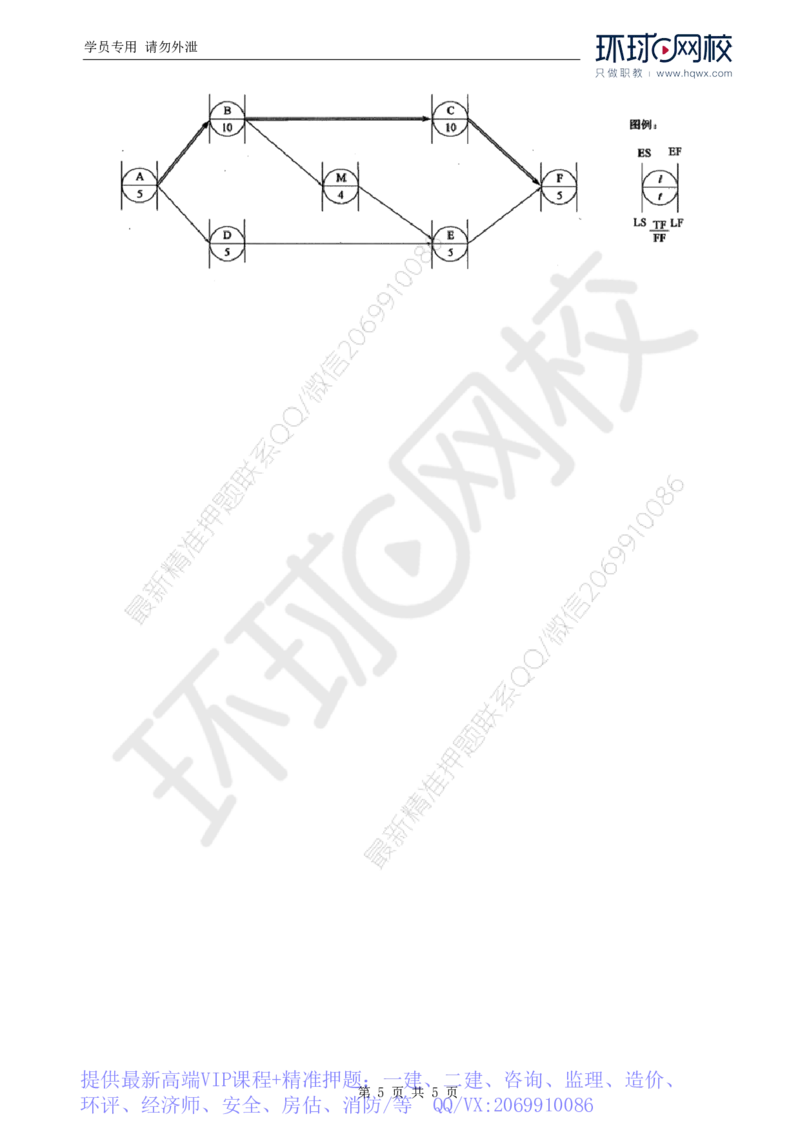 WM_64.基础知识：第三章第五至六节单代号网络图_监理工程师_2025监理工程师_2025年监理工程师-各大机构_2025年监理-交通目标_01.精讲班-朱.娟婷_讲义