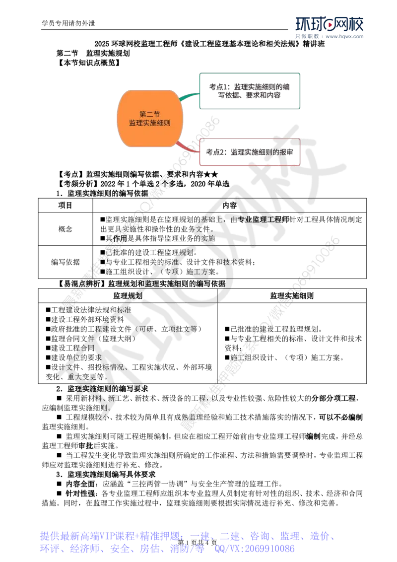 WM_19.第七章第二节监理实施细则_监理工程师_2025监理工程师_2025年监理工程师-各大机构_2025年监理-概论_机构1-HQ_01.精讲班-王.竹梅_讲义