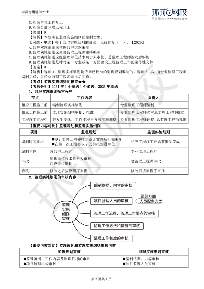 WM_19.第七章第二节监理实施细则_监理工程师_2025监理工程师_2025年监理工程师-各大机构_2025年监理-概论_机构1-HQ_01.精讲班-王.竹梅_讲义
