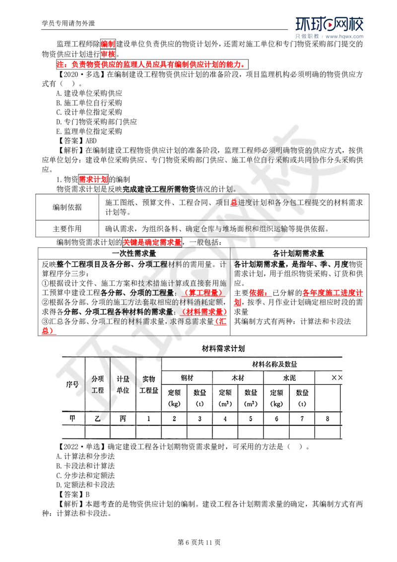 WM_20.进度：第六章第五至六节物资供应进度控制_监理工程师_2025监理工程师_2025年监理工程师-各大机构_2025年监理-土建目标_机构1-HQ_01.HQ精讲班-李.娜_讲义