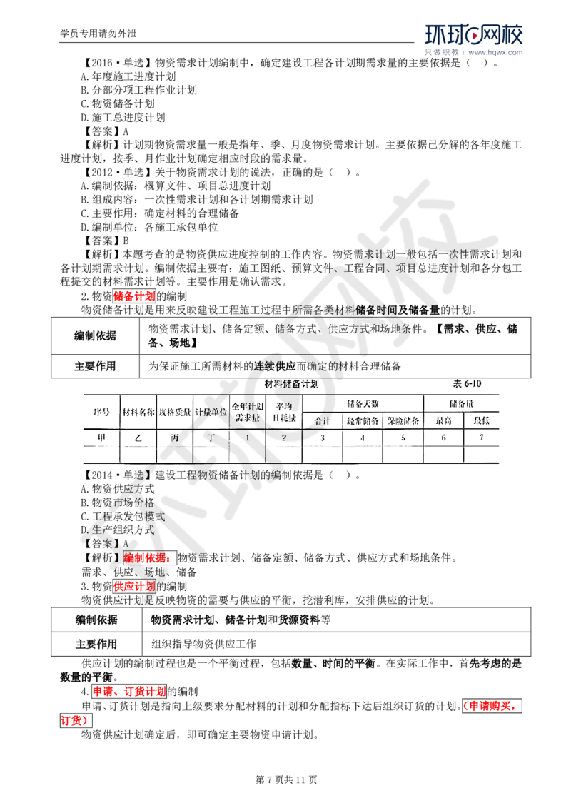 WM_20.进度：第六章第五至六节物资供应进度控制_监理工程师_2025监理工程师_2025年监理工程师-各大机构_2025年监理-土建目标_机构1-HQ_01.HQ精讲班-李.娜_讲义