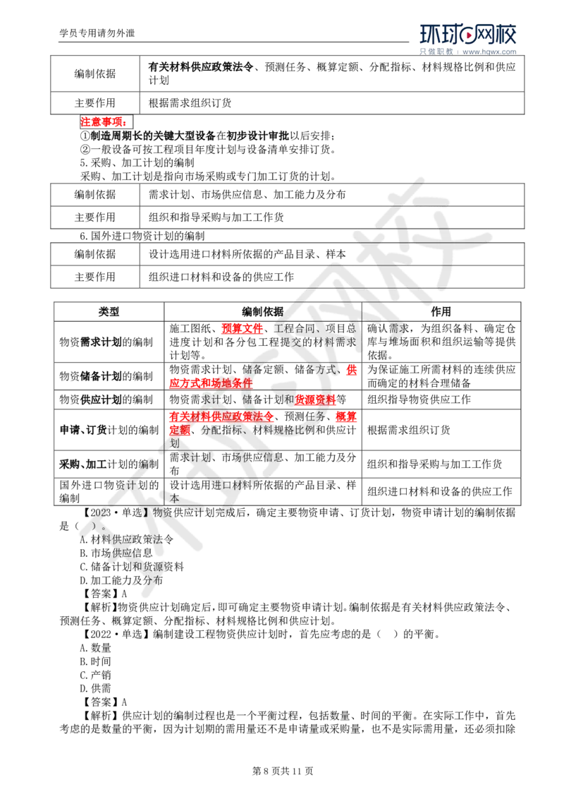 WM_20.进度：第六章第五至六节物资供应进度控制_监理工程师_2025监理工程师_2025年监理工程师-各大机构_2025年监理-土建目标_机构1-HQ_01.HQ精讲班-李.娜_讲义