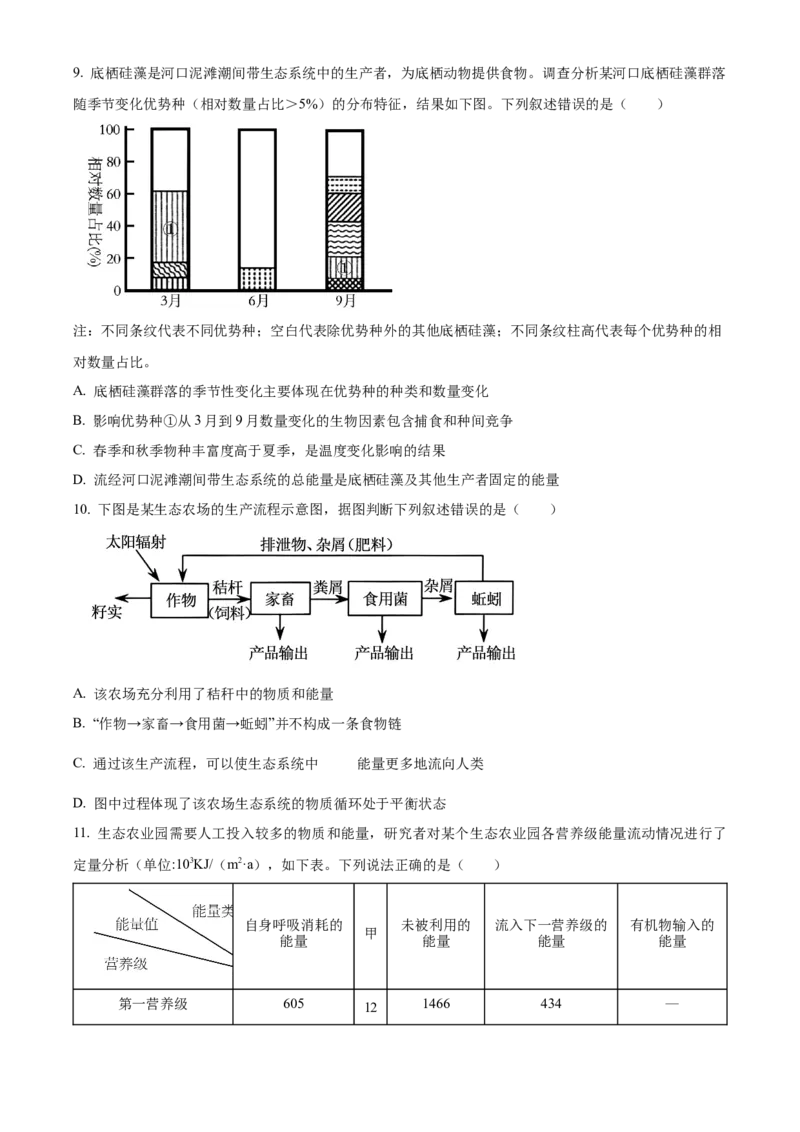 山东省济宁育才中学2024-2025学年高二下学期开学考试生物试题（原卷版）_2024-2025高二（7-7月题库）_2025年03月试卷_0304山东省济宁市育才中学2024-2025学年高二下学期开学考试