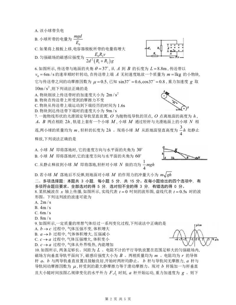 重庆市南开中学高2024届高三第六次质量检测物理试题_2024年2月_01每日更新_21号_2024届重庆市南开中学高三第六次质量检测_重庆市南开中学高2024届高三第六次质量检测物理