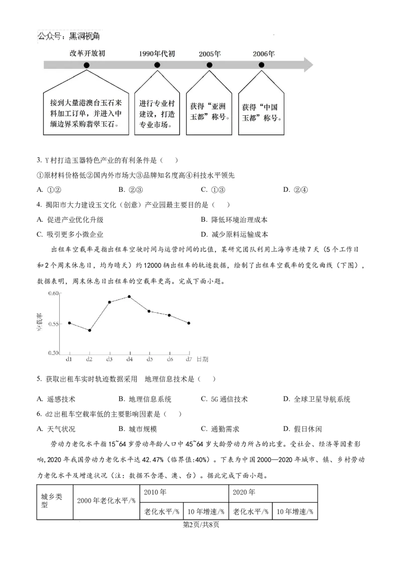 广东省汕头市潮南区2024-2025学年高三上学期摸底考试地理试题（原卷）_2024-2025高三（6-6月题库）_2024年09月试卷_0910广东省汕头市潮南区2024-2025学年高三上学期摸底考试