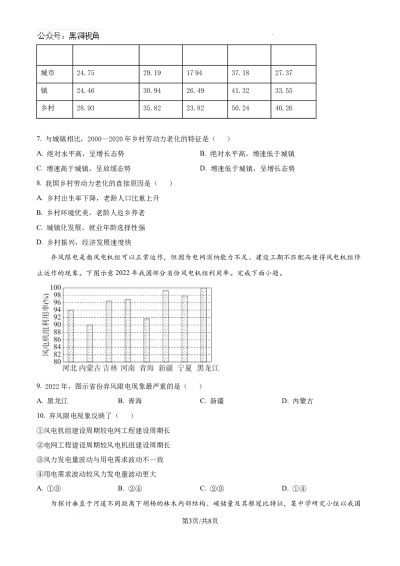 广东省汕头市潮南区2024-2025学年高三上学期摸底考试地理试题（原卷）_2024-2025高三（6-6月题库）_2024年09月试卷_0910广东省汕头市潮南区2024-2025学年高三上学期摸底考试