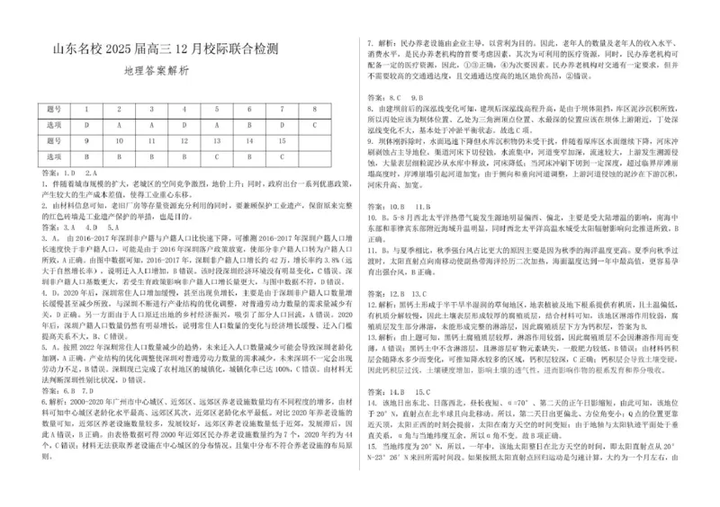 山东名校2025届高三12月校际联合检测答案解析_2024-2025高三（6-6月题库）_2024年12月试卷_1215山东省名校2025届高三上学期12月校际联合检测