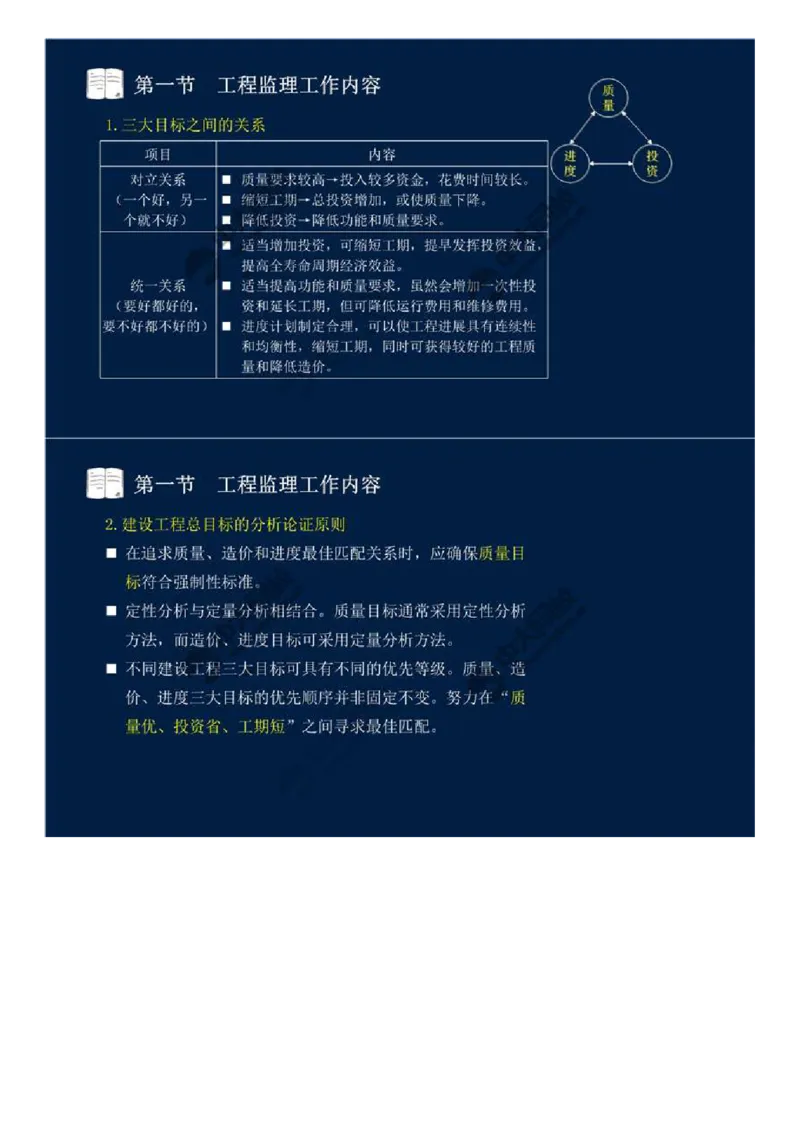 WM_35.第八章-第一节-工程监理工作内容（一）.mp4_监理工程师_2025监理工程师_2025年监理工程师-各大机构_2025年监理-概论_机构4-ZD_01.精讲班-王.竹梅_讲义