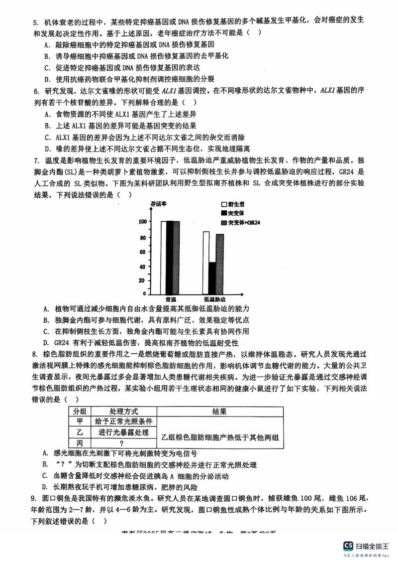 广东省佛山市南海区2024-2025学年高三上学期开学摸底测试生物+答案_2024-2025高三（6-6月题库）_2024年09月试卷_0902广东省佛山市南海区2024-2025学年高三上学期开学摸底测试