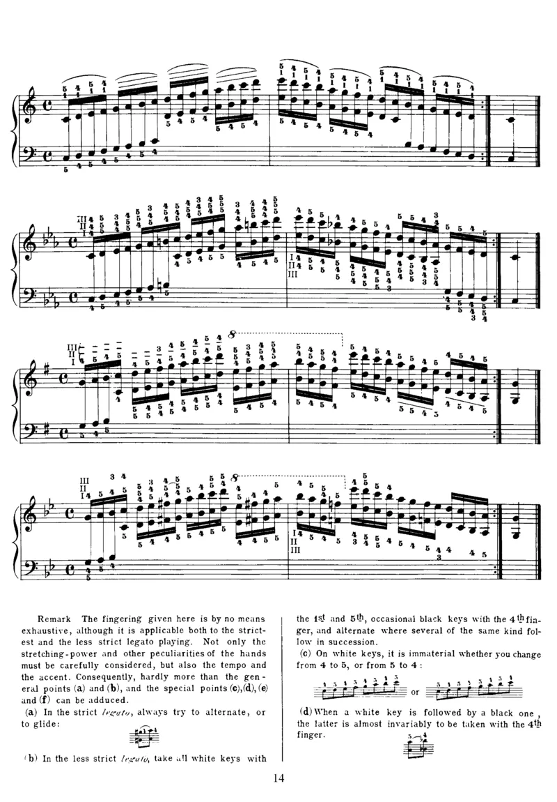 SchoolOfOctavePlayingKullak_一万首著名钢琴曲谱哈农贝多芬合集视频教学电子版高清无水印可打印_1古典钢琴知名音乐家谱_超高难度钢琴谱_一些练习曲