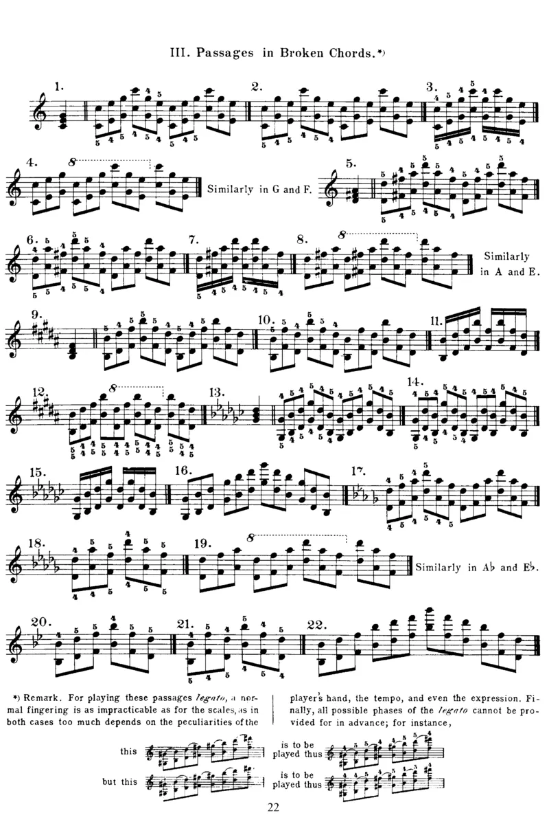 SchoolOfOctavePlayingKullak_一万首著名钢琴曲谱哈农贝多芬合集视频教学电子版高清无水印可打印_1古典钢琴知名音乐家谱_超高难度钢琴谱_一些练习曲